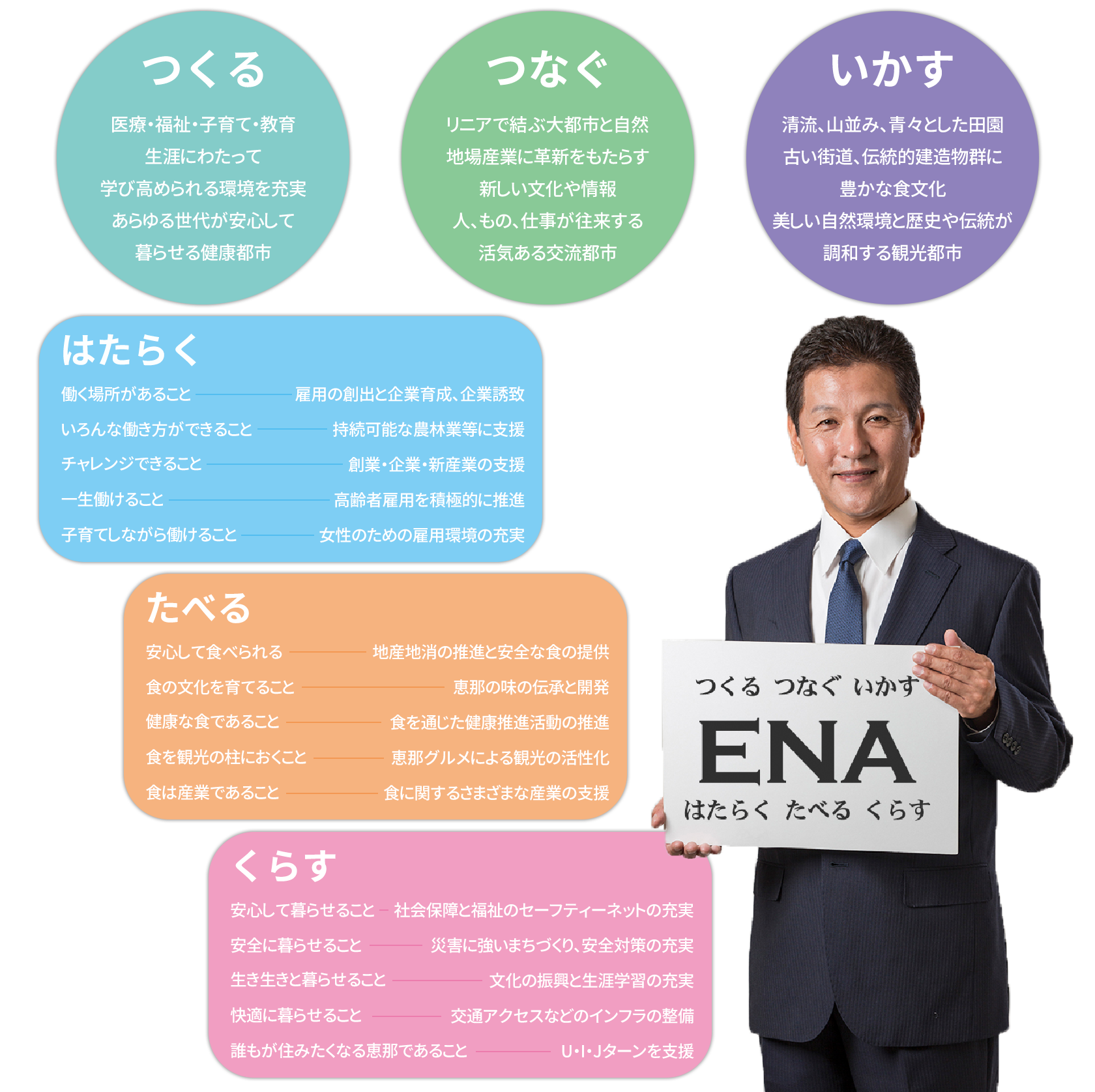 公式HP あります